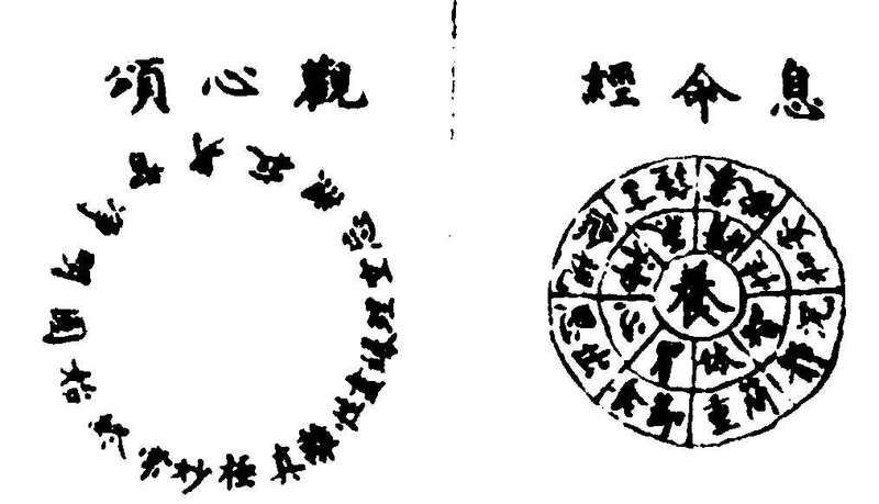 ����ͼ��