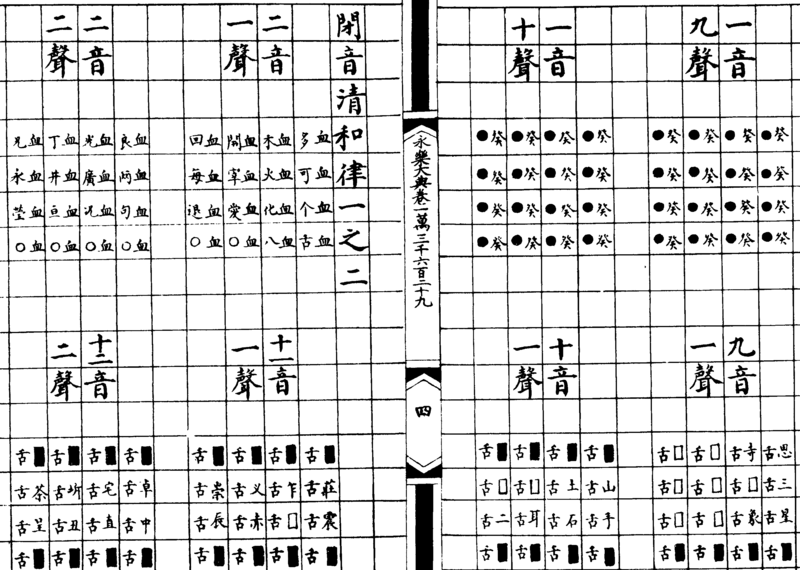 ����ͼ��