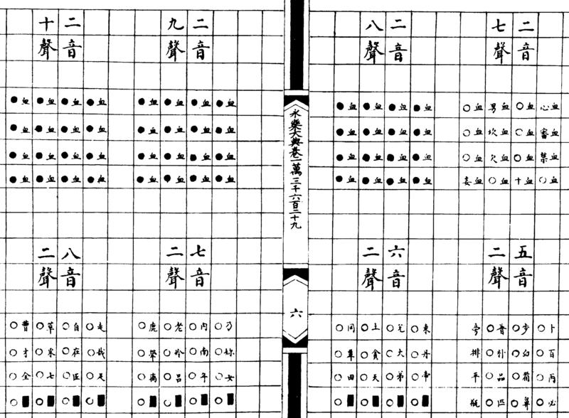 ����ͼ��