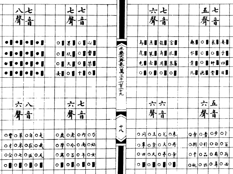 ����ͼ��