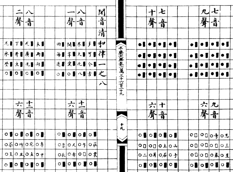 ����ͼ��