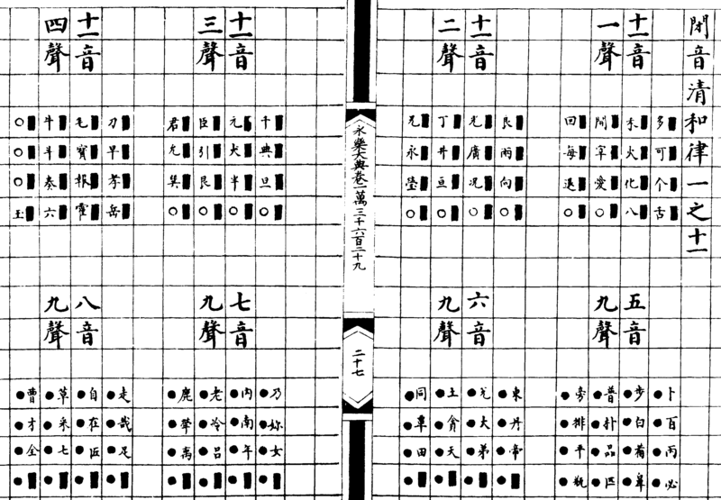 ����ͼ��