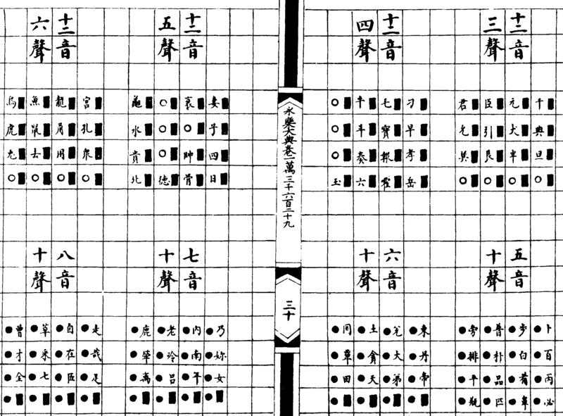 ����ͼ��