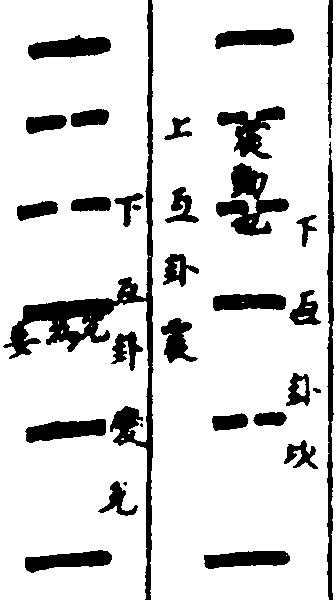 ����ͼ��