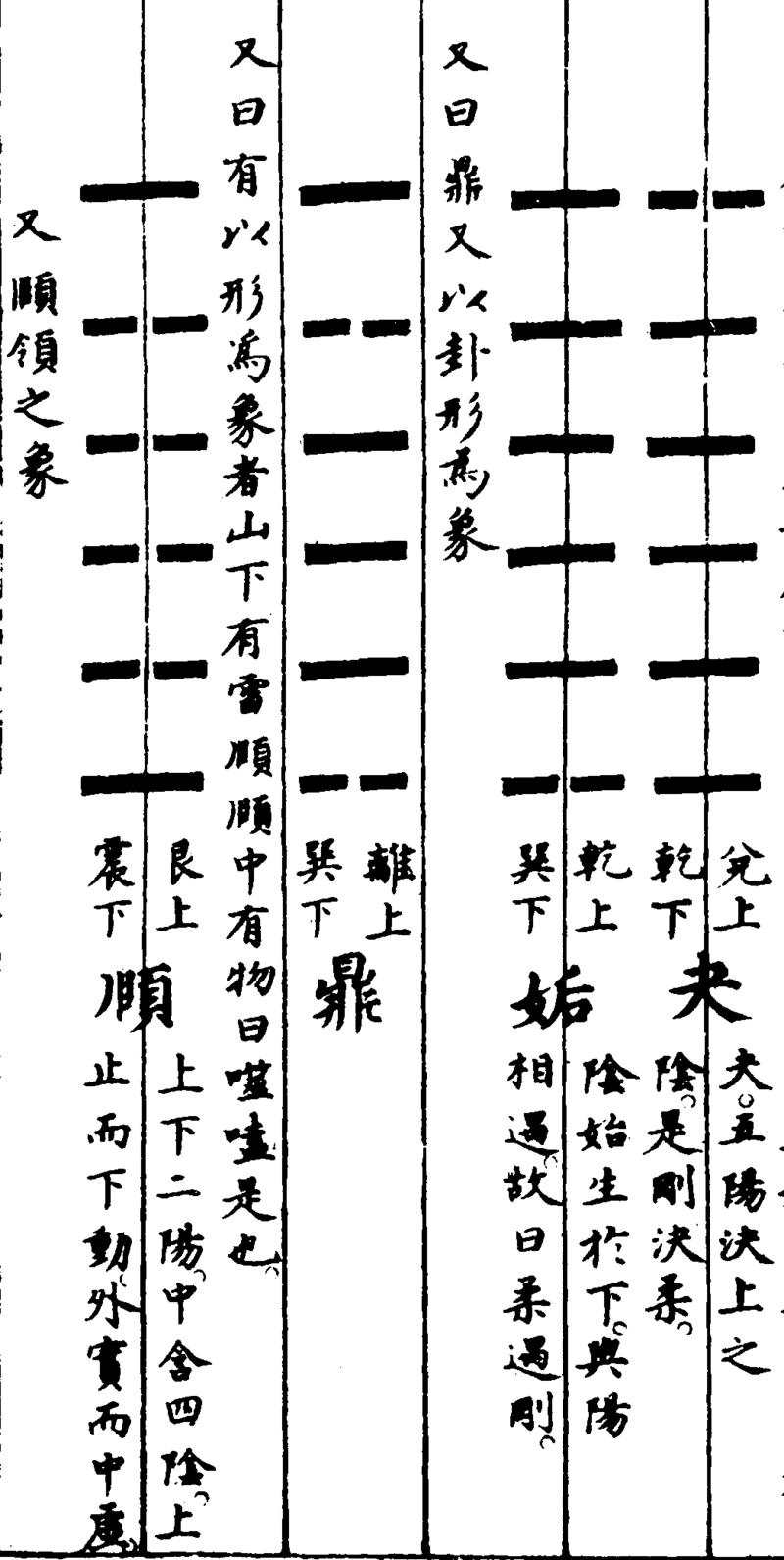 ����ͼ��