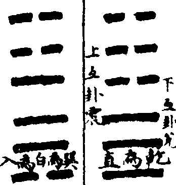 ����ͼ��