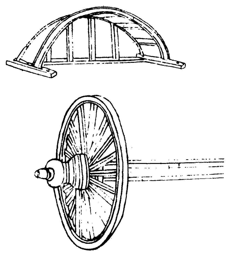 ����ͼ��