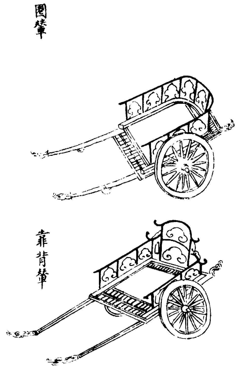 ����ͼ��