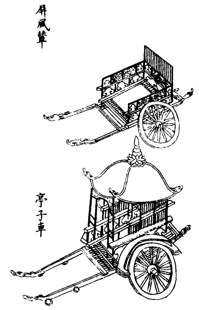 ����ͼ��