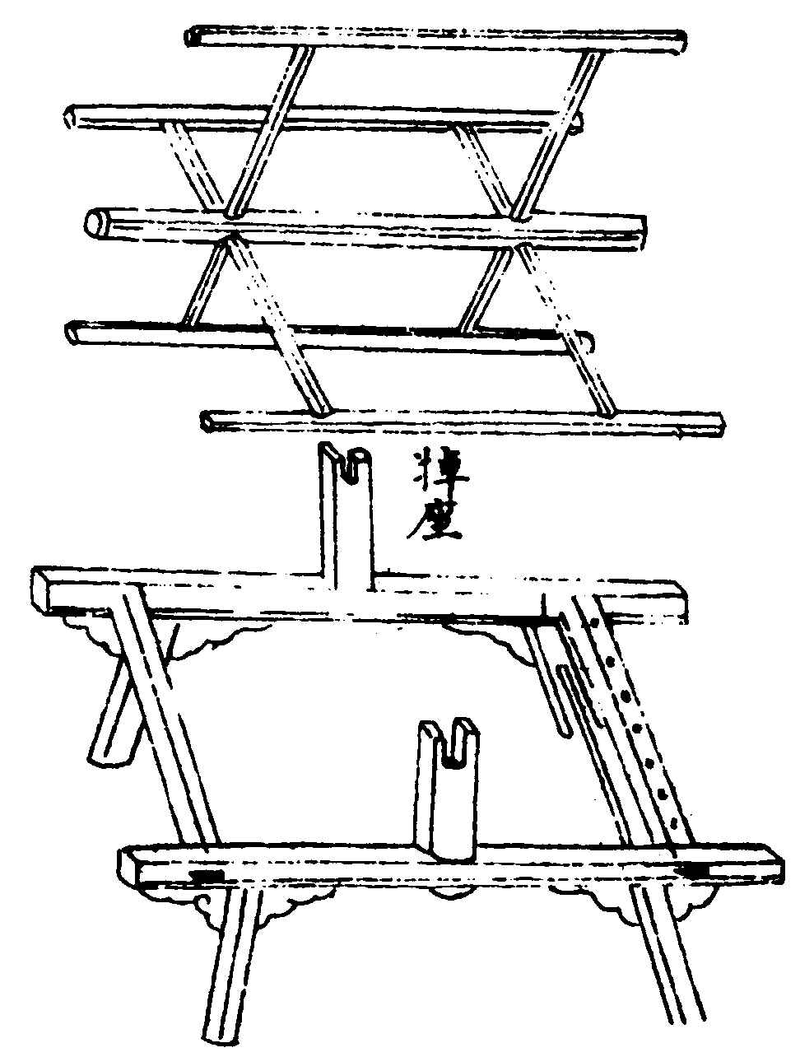 ����ͼ��