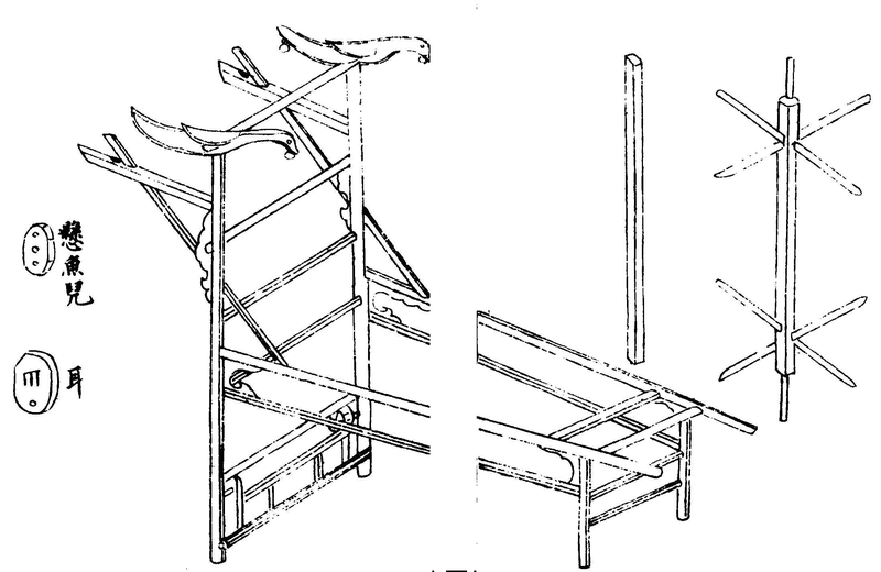 ����ͼ��