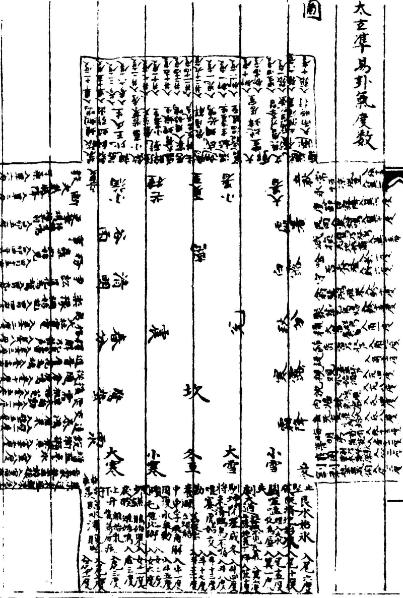 ����ͼ��