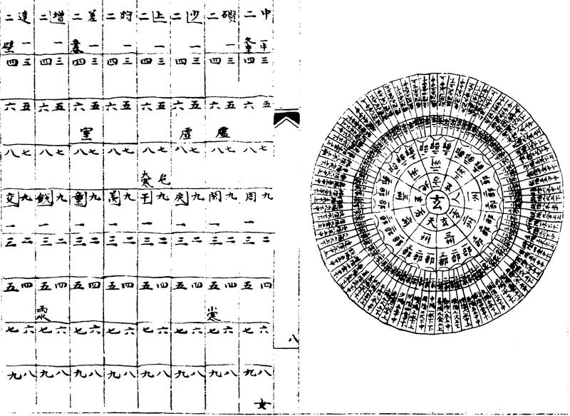 ����ͼ��