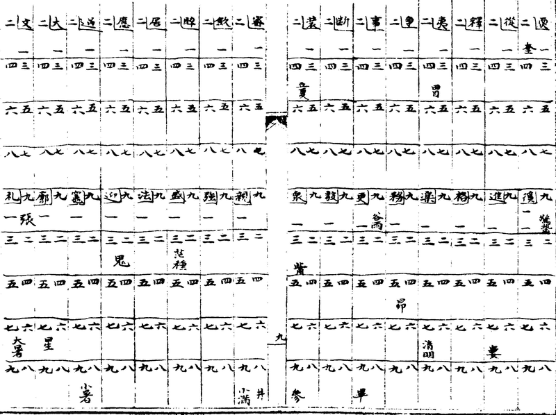 ����ͼ��