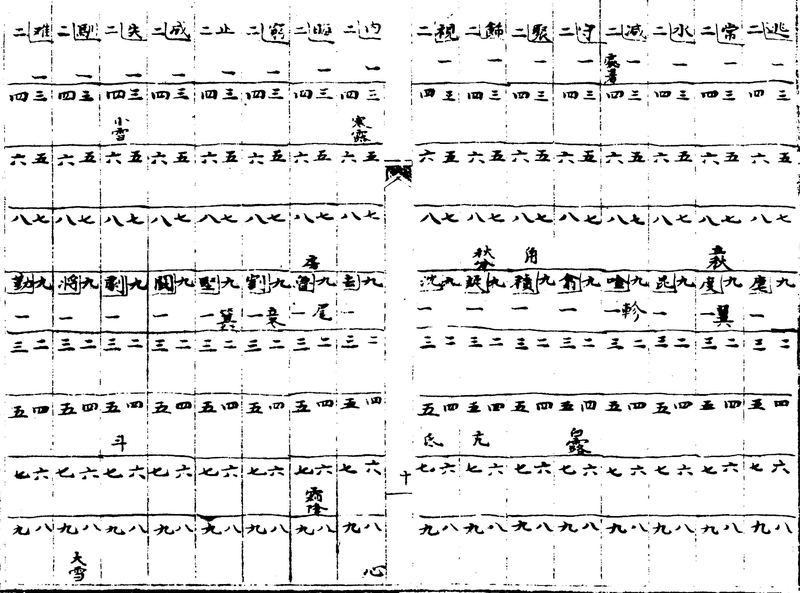 ����ͼ��