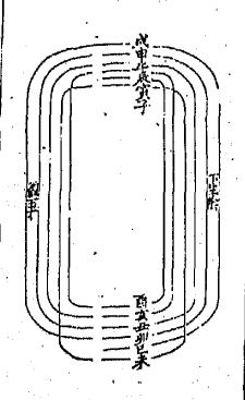 ������������ͼ