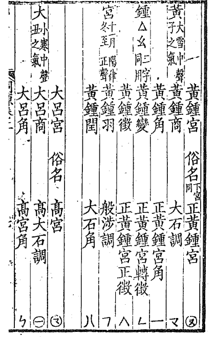 ʮ������