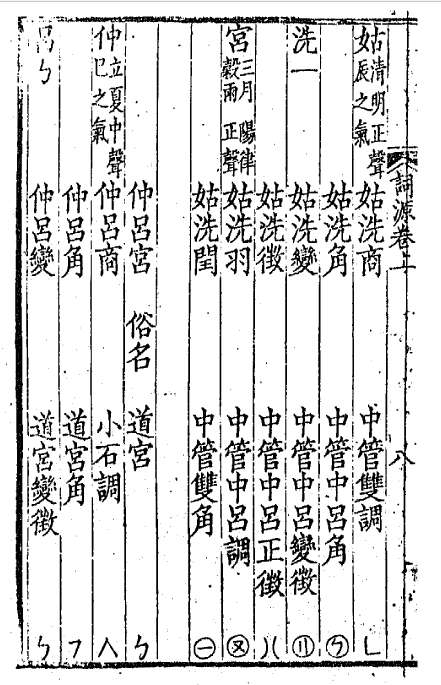 ʮ������