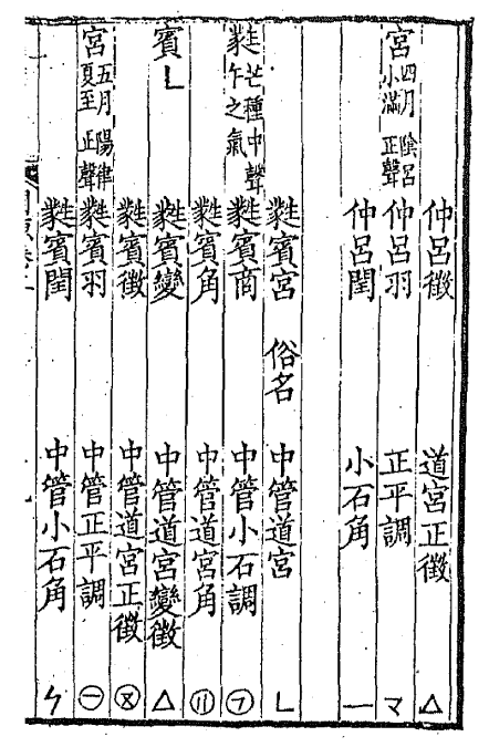 ʮ������