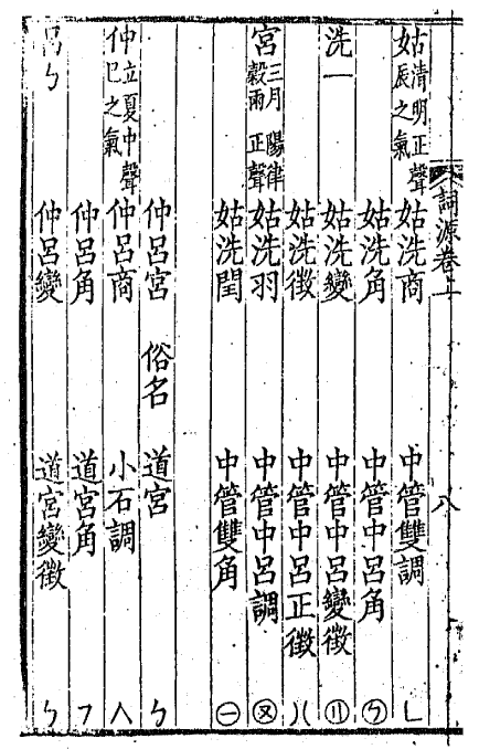 ʮ������