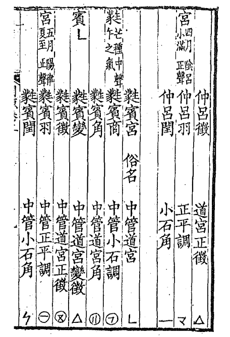 ʮ������