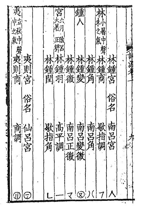 ʮ������