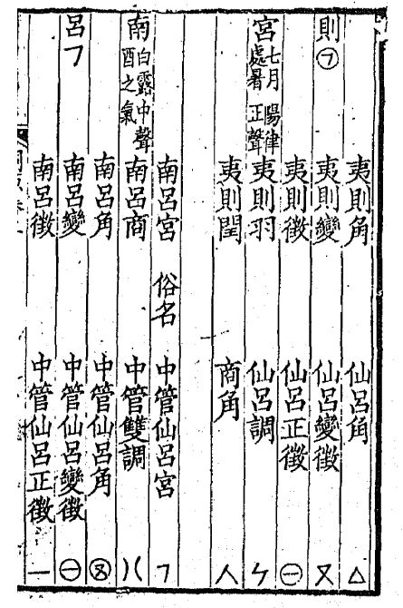 ʮ������