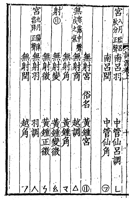 ʮ������