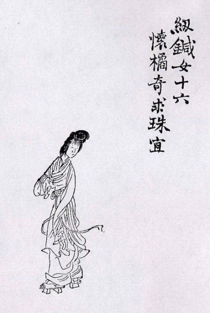 ��ʮ������ͼ