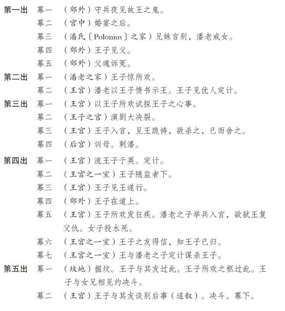 ������ѧ�ռ�