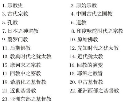 ������ѧ�ռ�