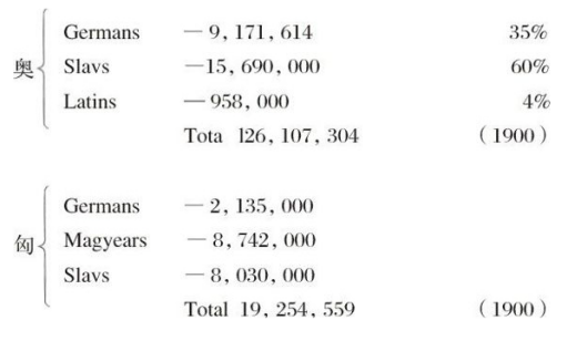 ������ѧ�ռ�