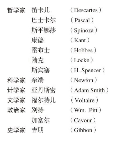 ������ѧ�ռ�