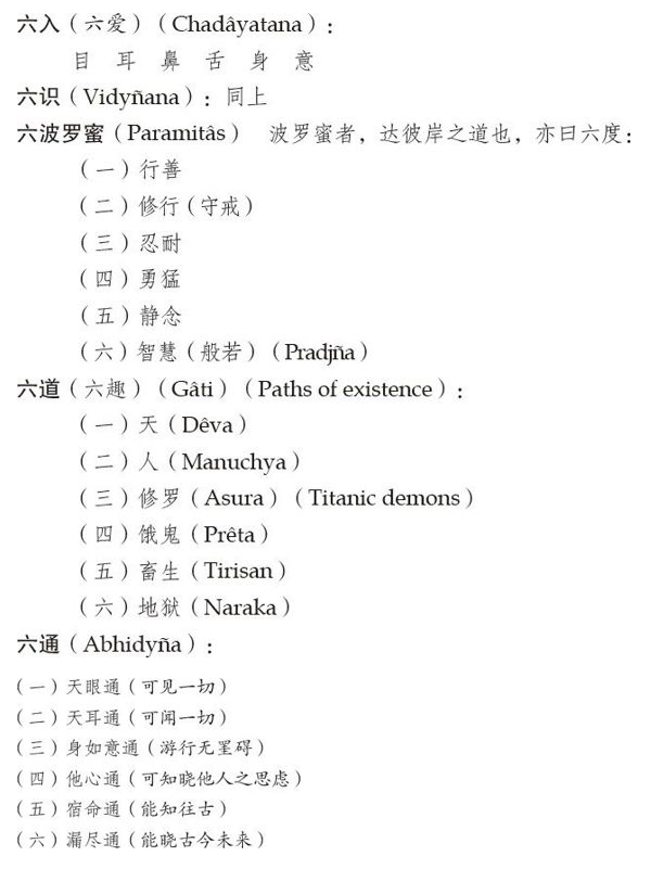 ������ѧ�ռ�