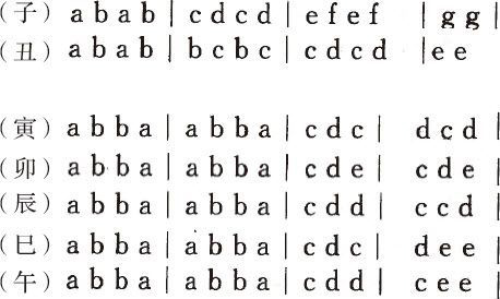 ������ѧ�ռ�