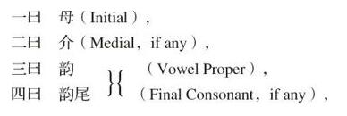 ������ѧ�ռ�