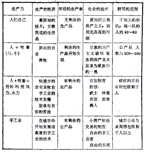 ��������չ��