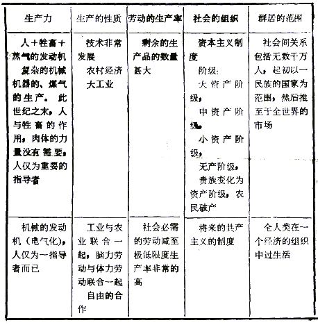 ��������չ��