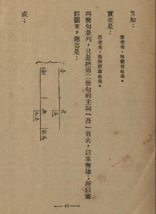 �й��ķ�����