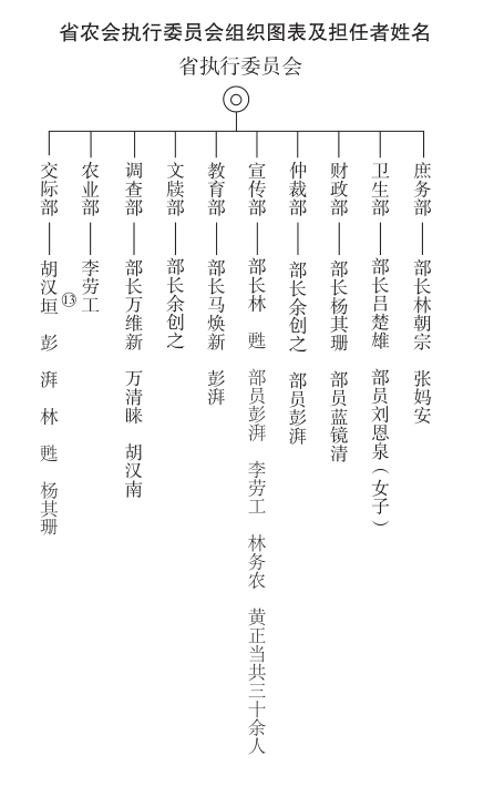 ����ũ���˶�