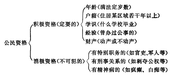 л�����ļ�