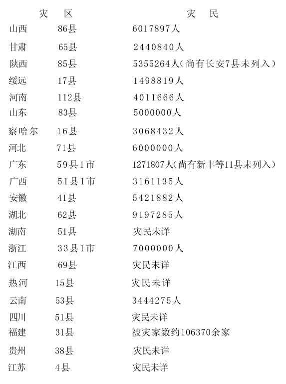 л�����ļ�