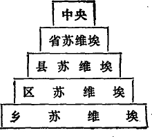 л�����ļ�