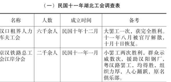 �������ļ�