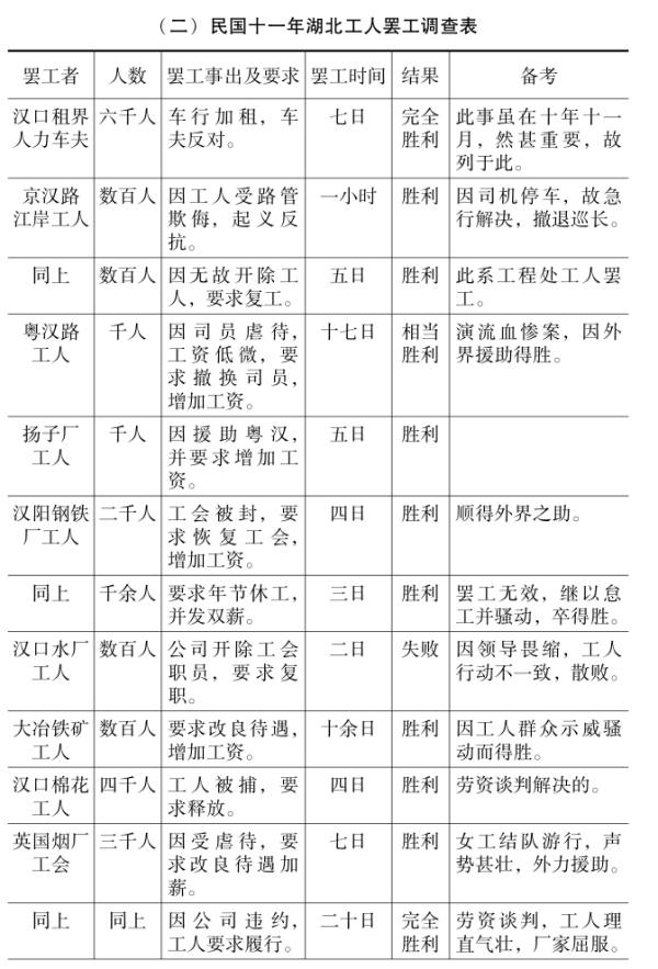 �������ļ�