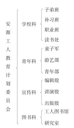 �������ļ�