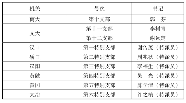 �������ļ�