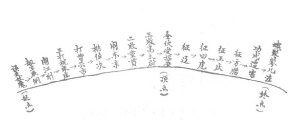 �й���ѧ�о�