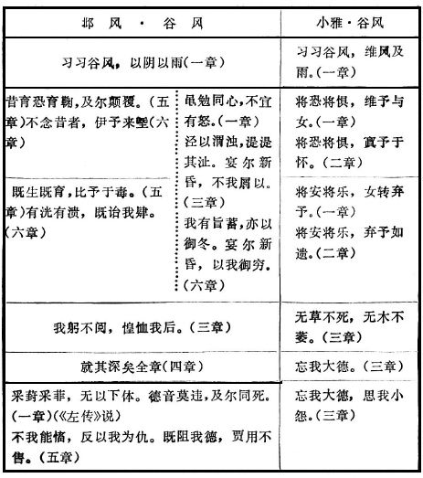 ʫ������