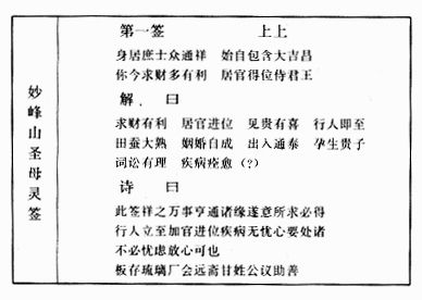 ��ѧ����